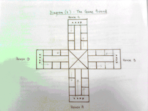 Gambar+permainan+tradisional+india