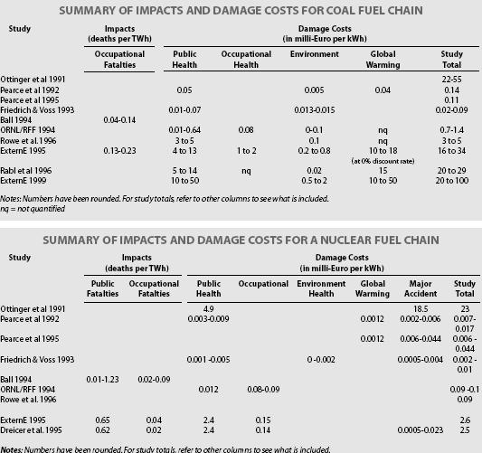 [fuelchaindeathTWH.JPG]