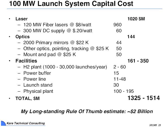 [laserlaunch5.jpg]