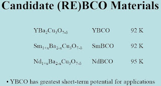 Bulk High Temperature Superconductors for High Field Apps Bulk High Temperature Superconductors for High Field Apps