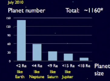 Nasa+kepler+space+telescope