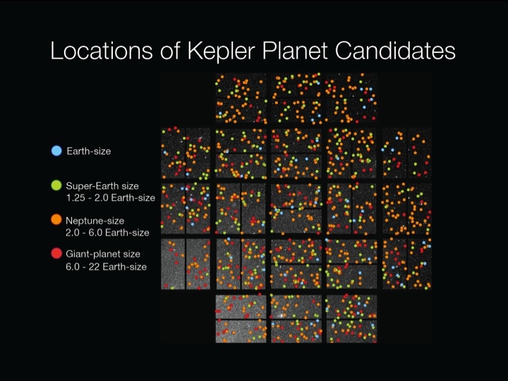 kepler+exoplanet+candidates.JPG