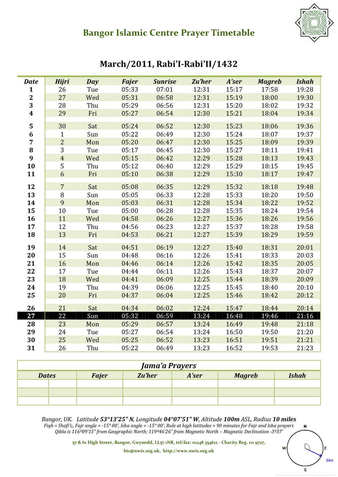 Quran translation in urdu islamic prayer schedule