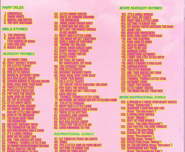 Sing Karaoke HOPES and DREAMS Songs , Stories