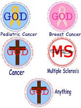 GOD SO MUCH BIGGER THAN...