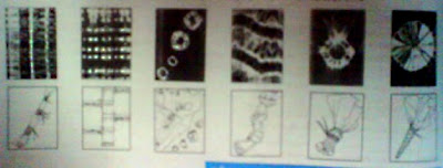 Download Pendidikan Seni Visual SVG Cut Files