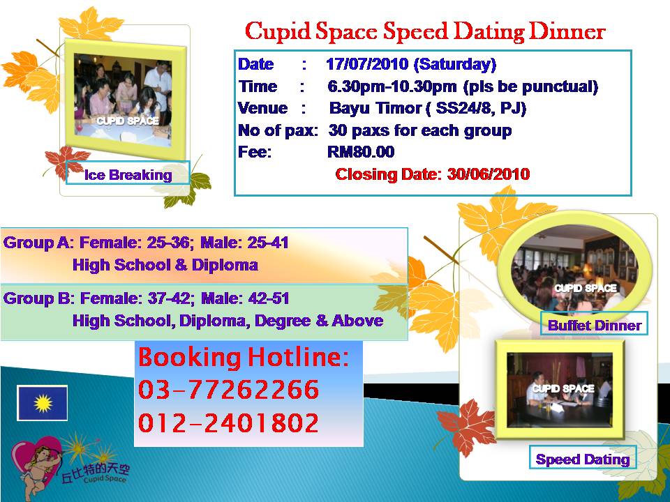 Cupid speed dating malaysia-in-Galatea