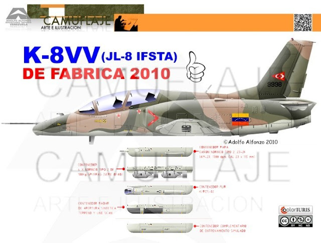 K-8 Karakorum (Hongdu JL-8) en Venezuelana - Página 35 K8+COMO+QUEDO+COMPARATIVO1411