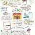 MID-TO-LATE AUGUST TO-DO'S