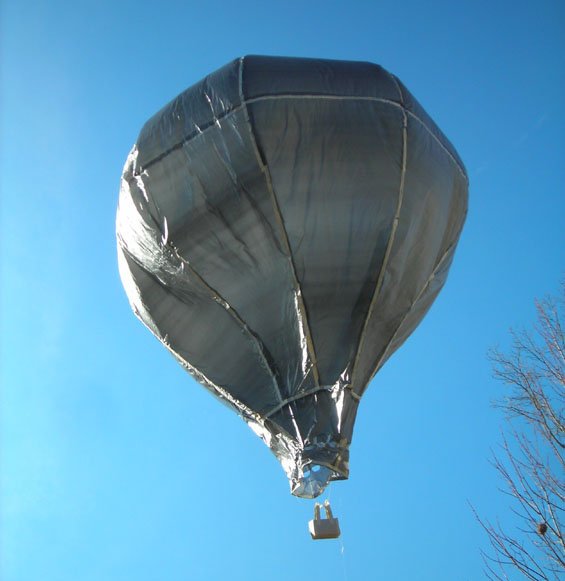 Hot air balloon flight How it works hot air balloon flight