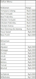 Daftar Menu