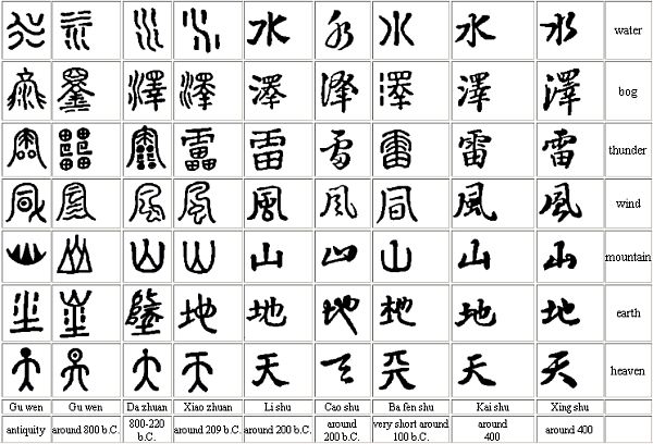 china-language.jpg