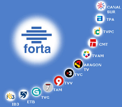 http://4.bp.blogspot.com/_WEmgbnumRFY/SMgFIENB8YI/AAAAAAAAE1Q/ddkMR9eeLek/s400/forta.jpg