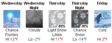 [cold_forecast.jpg]