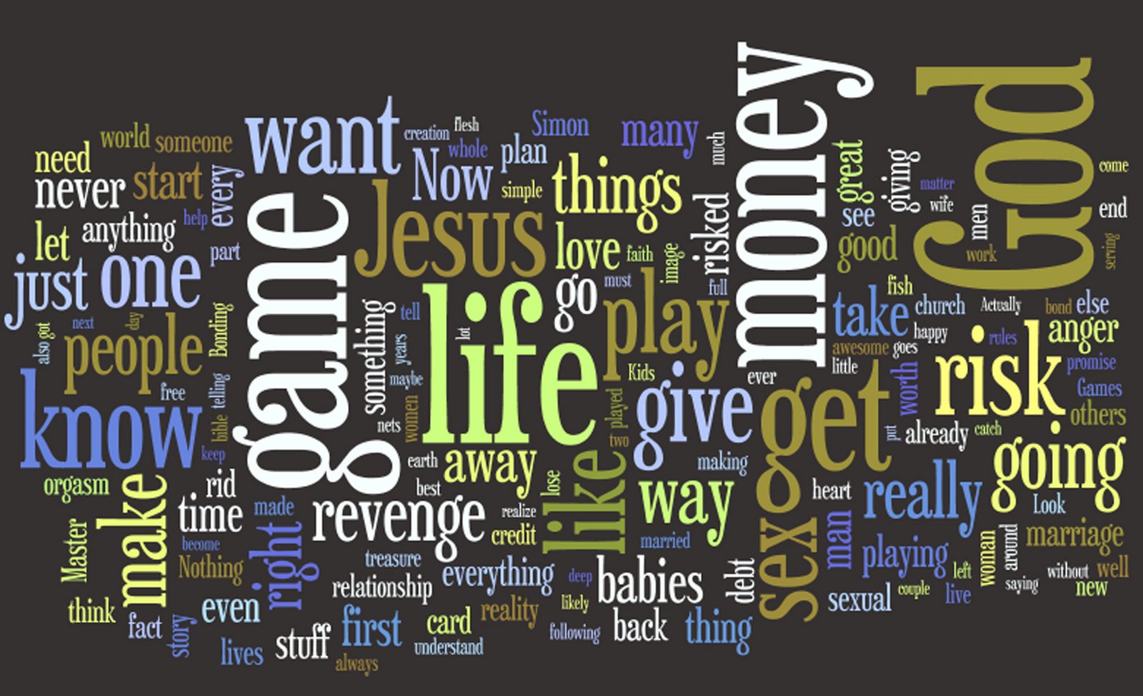 [game+of+life+sermon+word+cloud.jpg]
