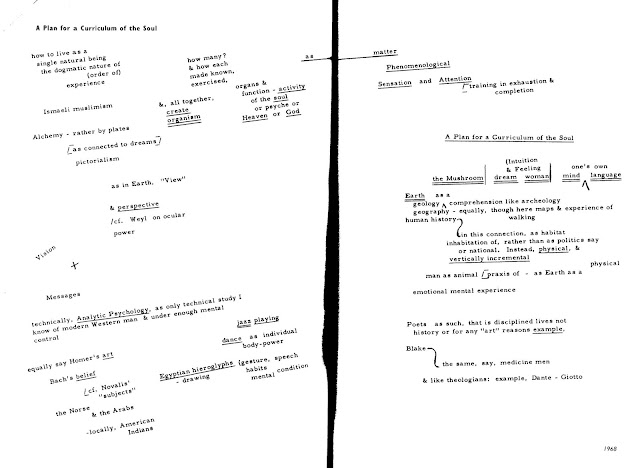 This Rather Remarkable Piece Is Charles Olsons Plan For A Curriculum Of The Soul 1968 As It Appears In Rothenberg Joris Poems Millennium Vol This Rather Remarkable Piece Is Charles Olsons Plan For A Curriculum Of The Soul 1968 As It Appears In Rothenberg Joris Poems Millennium Vol