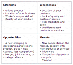 tescos pest analysis Pestle comprises of six here is the information based on pest analysis on tesco what are the political social and technological factors currently at tesco. tescos pest analysis Pestle comprises of six here is the information based on pest analysis on tesco what are the political social and technological factors currently at tesco.