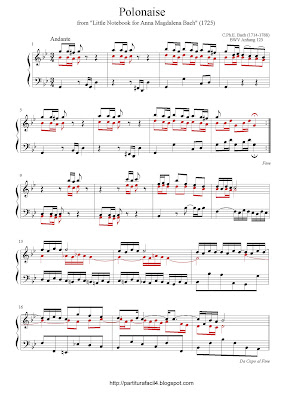 

Partitura gratis de Johann Sebastian Bach: Polonaise (del 
