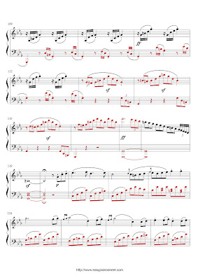 Partitura de piano gratis de Ludwig van Beethoven: Sonata Patetica, Rondo, Tercer movimiento (Sonata Op.13)