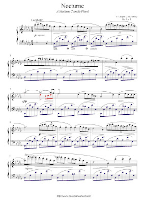 Partitura de piano gratis de Fryderyk Chopin: Nocturno (Sonata Op 9. No.1)