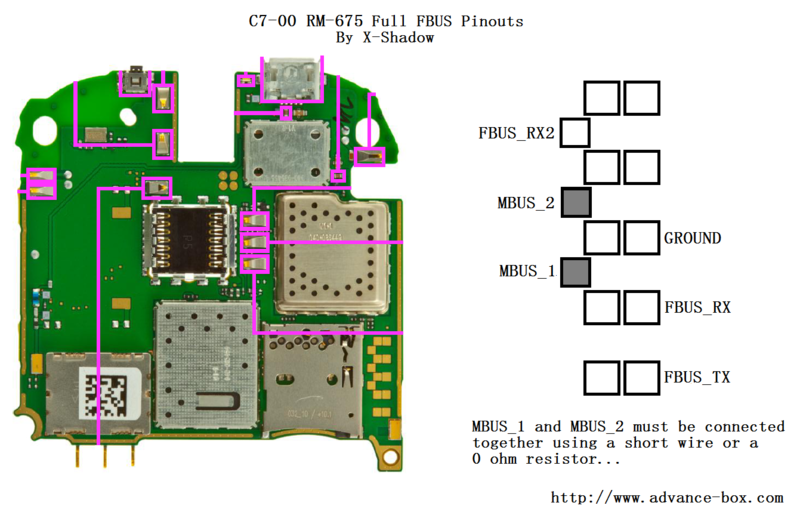 C7-00 RM-675 FBUS Pin-out by nokia x2 00 pinout. C7-00 RM-675 FBUS Pin-out by