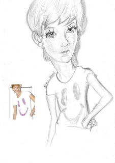 Caricaturas de Famosos