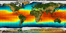 Temperatura do Planeta: