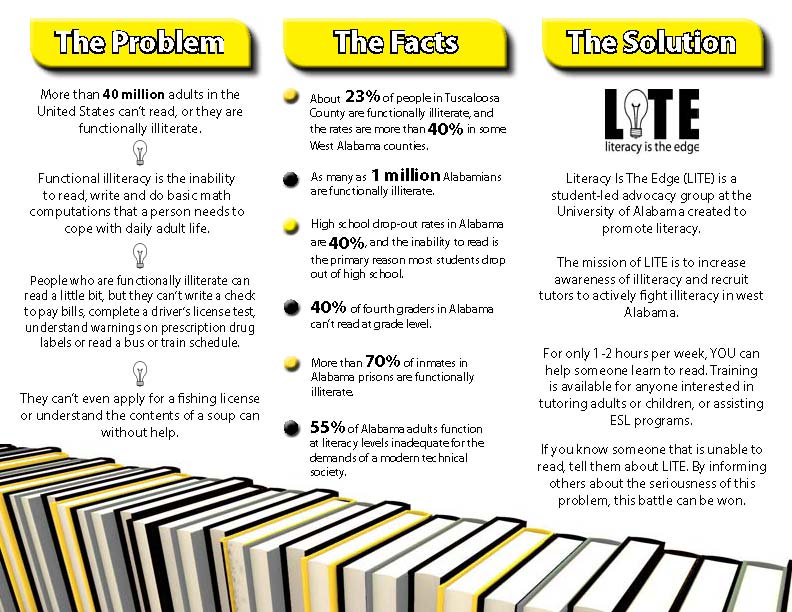 Homework help brochure