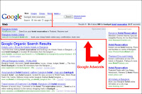 Google Pay Per Click Adwords