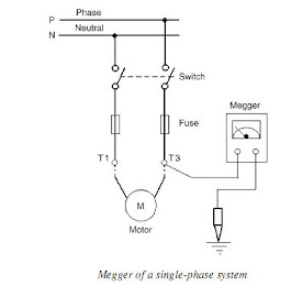 Engineering Photos Videos And Articels Engineering Search Engine