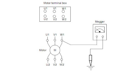 Engineering Photos Videos And Articels Engineering Search Engine