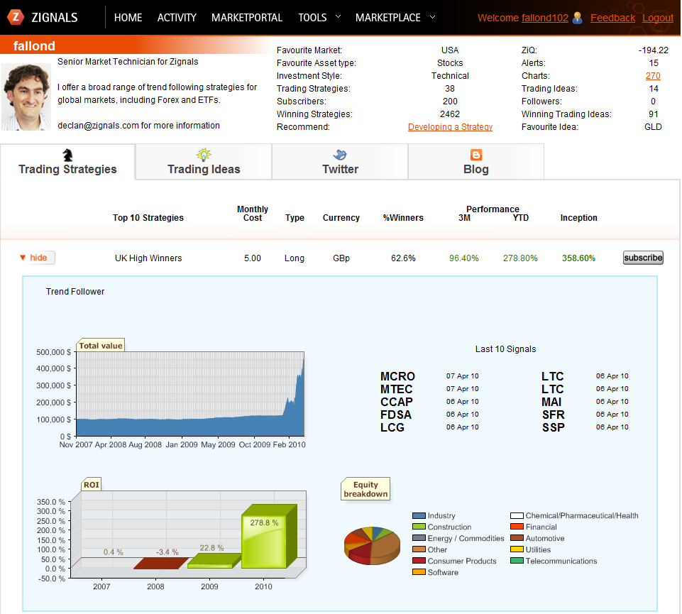 Trading company strategies