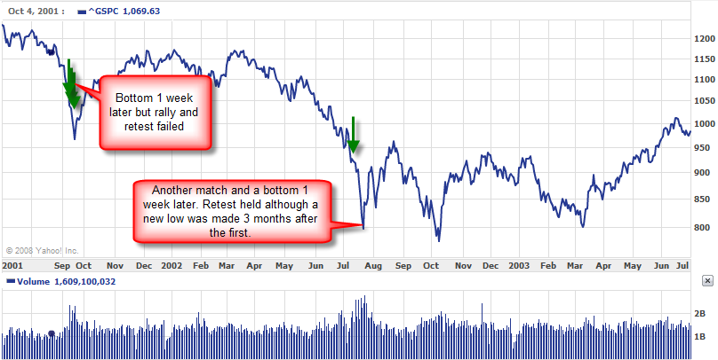 [S&P200102.png]