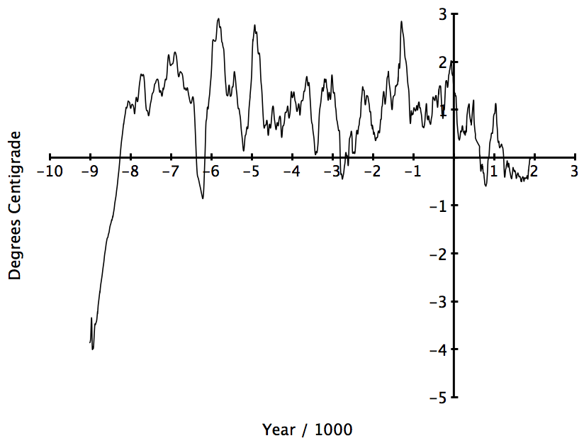 [Greenland-9KBC-1900.png]