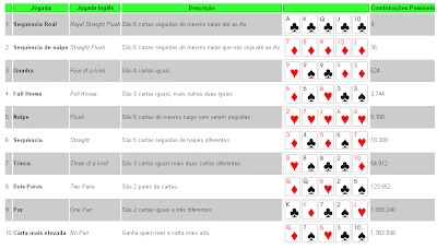 Poker sm 2009 svenska spel