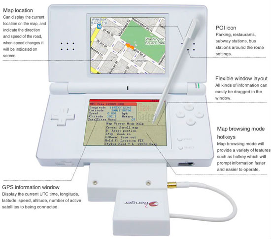 [ranger-gps-ds.jpg]