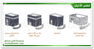 http://4.bp.blogspot.com/_WZFHsl0n6E4/TDfdsZv1knI/AAAAAAAAASs/lAqhFGDV10Q/s1600/peringkat+kaabah.jpg