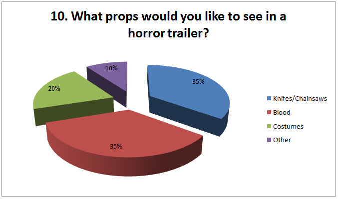 jack ripper coursework question 5 jack ripper coursework question 5