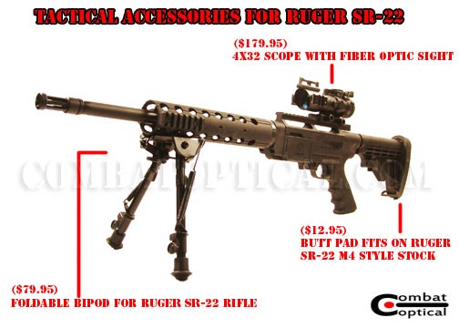 Combat Optical Hunting Sports: New Ruger SR-22 Tactical Accessories
