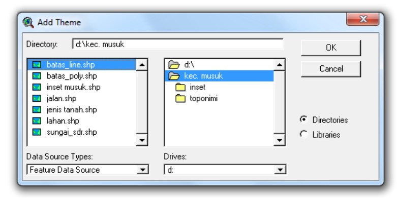 Belajar membuat peta dengan menggunakan program Arc View 3.3, disertai