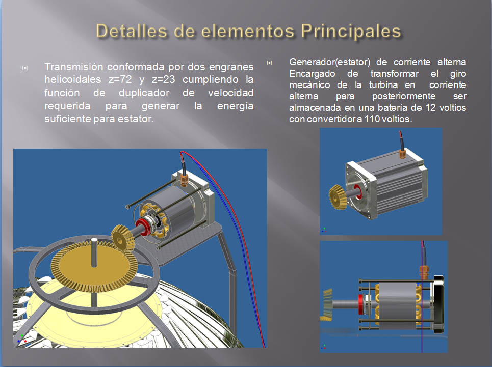 Prototipo - Aerogenerador - Extractor Eolico Atmosferico