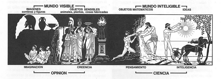the Allegory of the Cave. allegory of cave. the Allegory of the Cave.