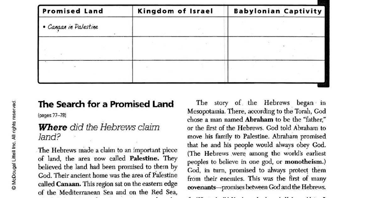 1F Mr. Cassidy's Global Studies One Class- Culinary: Worksheets for Judaism