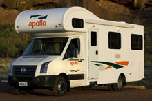 Alice Springs Campervan Hire