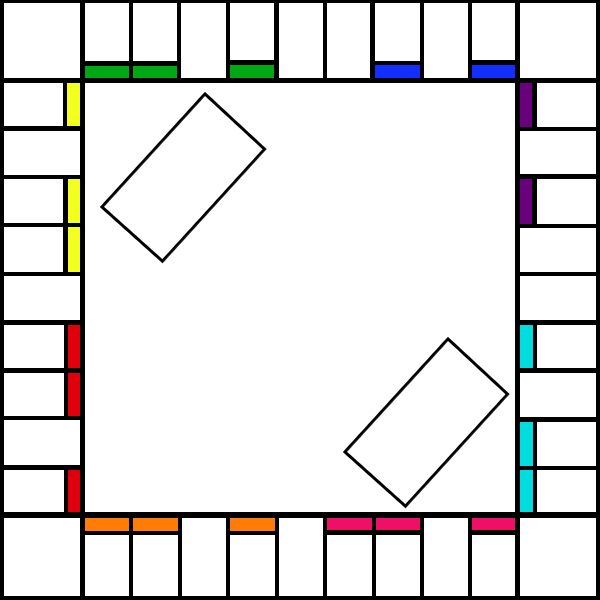 Blank monopoly board template