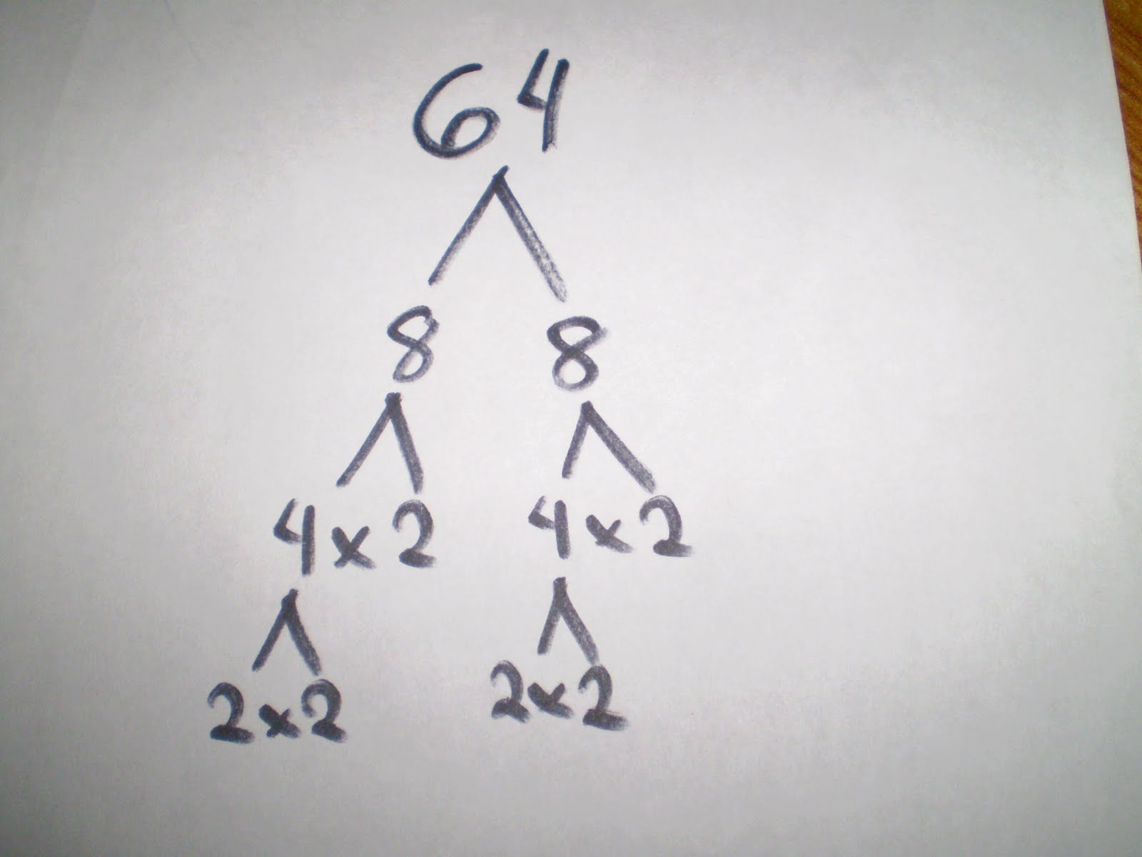 817 Math (2010): October 2010