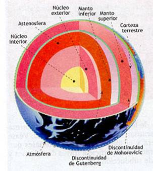 http://4.bp.blogspot.com/_WljEEBYE_b0/SSNXj0JLwWI/AAAAAAAAAGE/aFN3sjlq8YI/s400/GEOTIERR.jpg