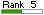 Google Pagerank