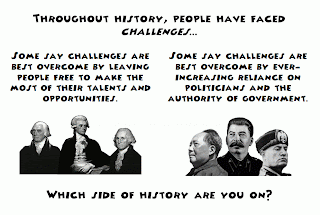 the choice