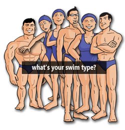 picture of swim types together